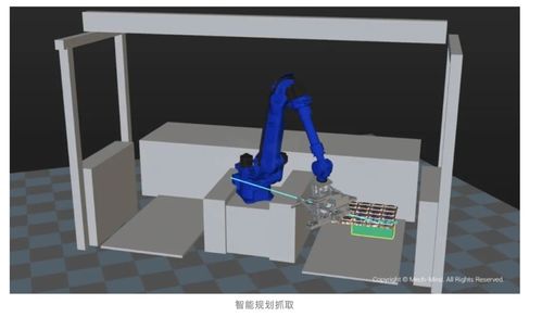 梅卡曼德参评维科杯·OFweek 2023中国机器人行业年度应用创新奖 3D视觉引领智能未来