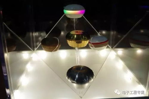 CES 2019上你想到和没想到的那些玩意儿 3D制作