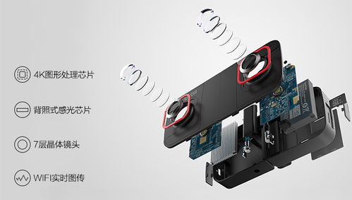 UCVR 开启虚拟现实体验的新纪元，一站式VR解决方案赋能创作者与用户